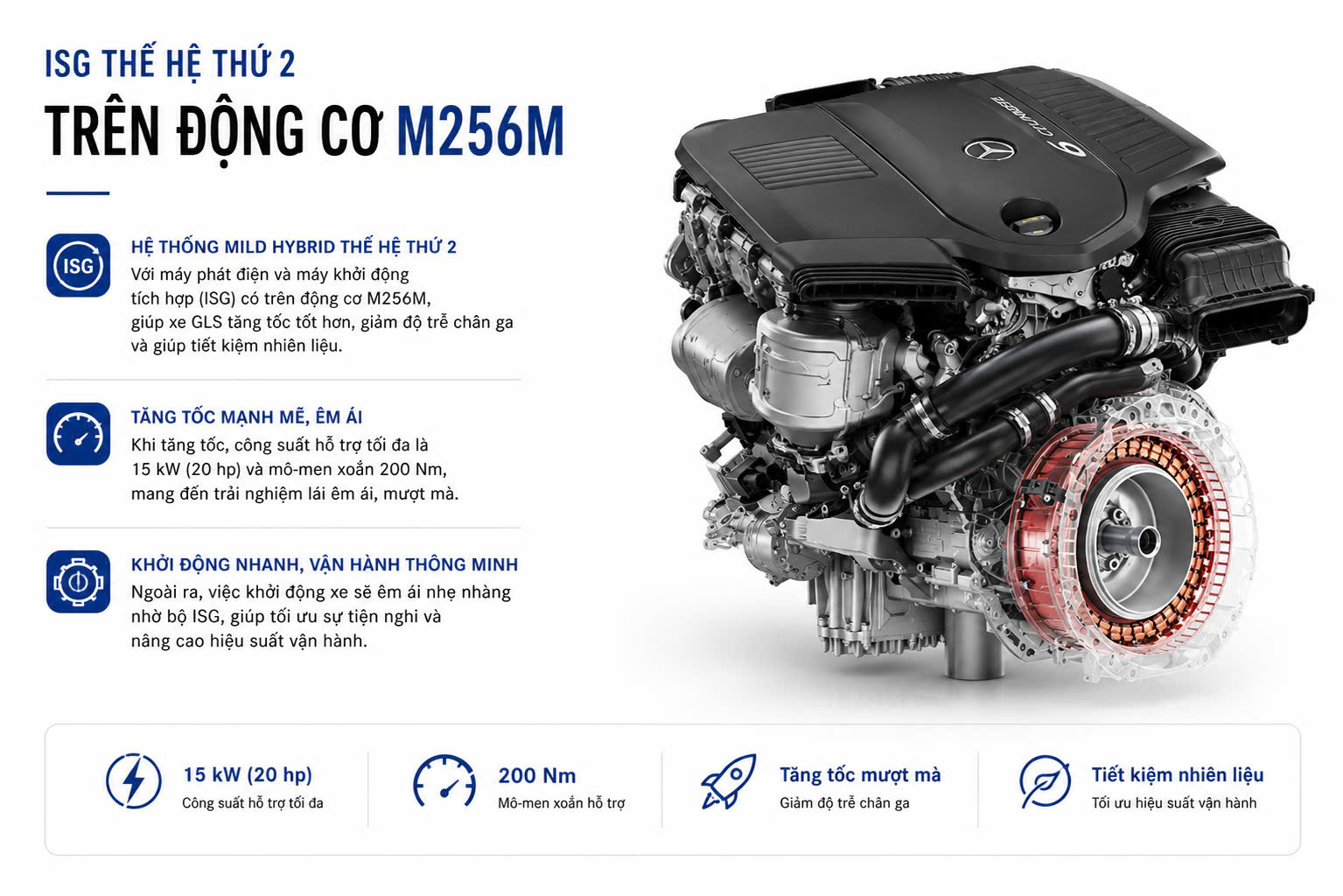 Hệ thống ISG trên động cơ Mercedes GLS 450 Facelift