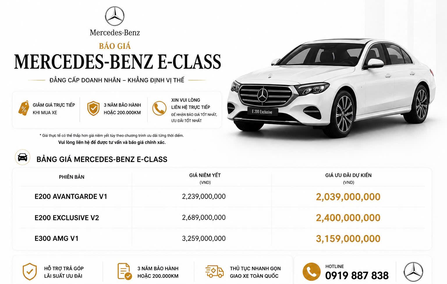Bảng Giá Xe E Class
