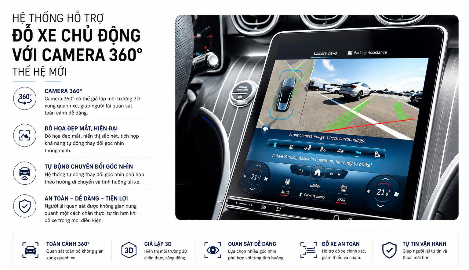 Đỗ Xe Chủ Động Với Camera 360