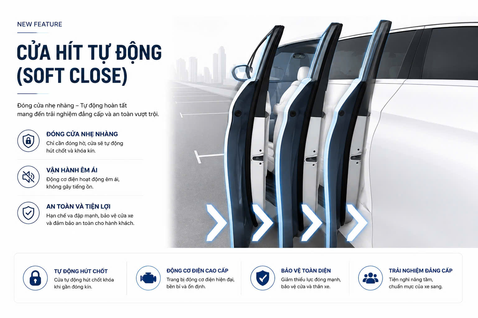 Hệ Thống Cửa Hit Cao Cấp Của Mercedes