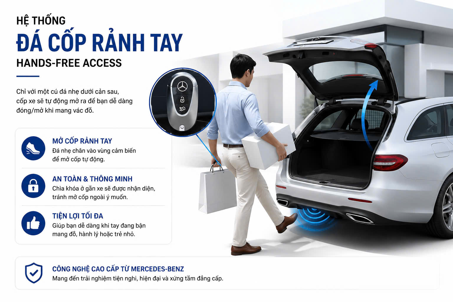 Hệ Thống Đá Cốp Rảnh Tay 