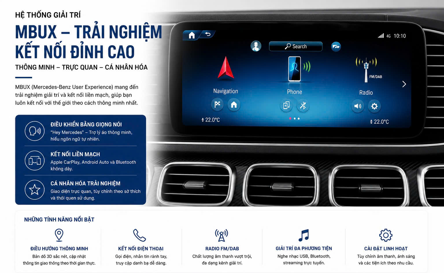 Hệ Thống Giải Trí MBUX đặc trưng của Mercedes