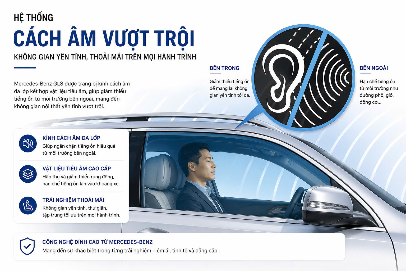 Kính Cách Âm Cách Nhiệt Trên Xe GLS450 