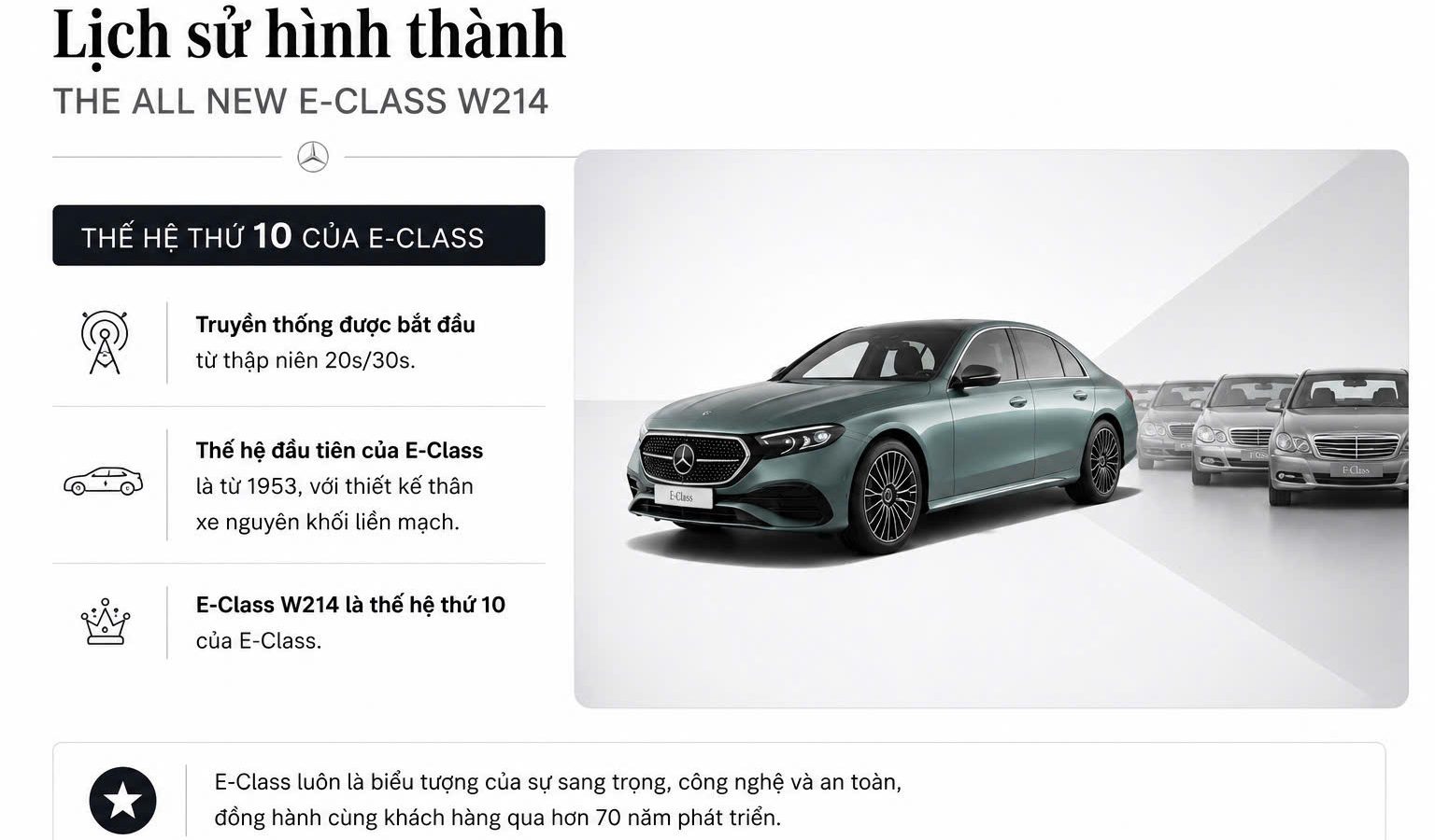 Lịch sử hình thành của dòng E Class 2026