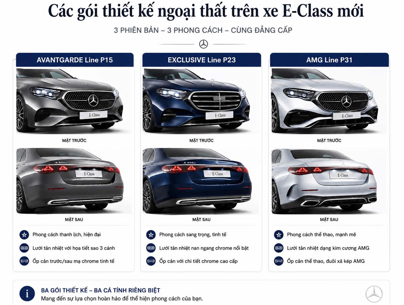 Sự Khác Biệt Trong Thiết Kế Của Các Mẫu Xe E Class 2026 