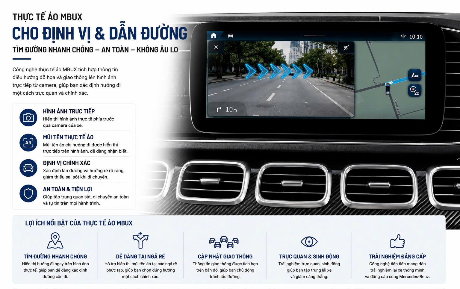 Thực Tế Ảo Trên Xe Mercedes 