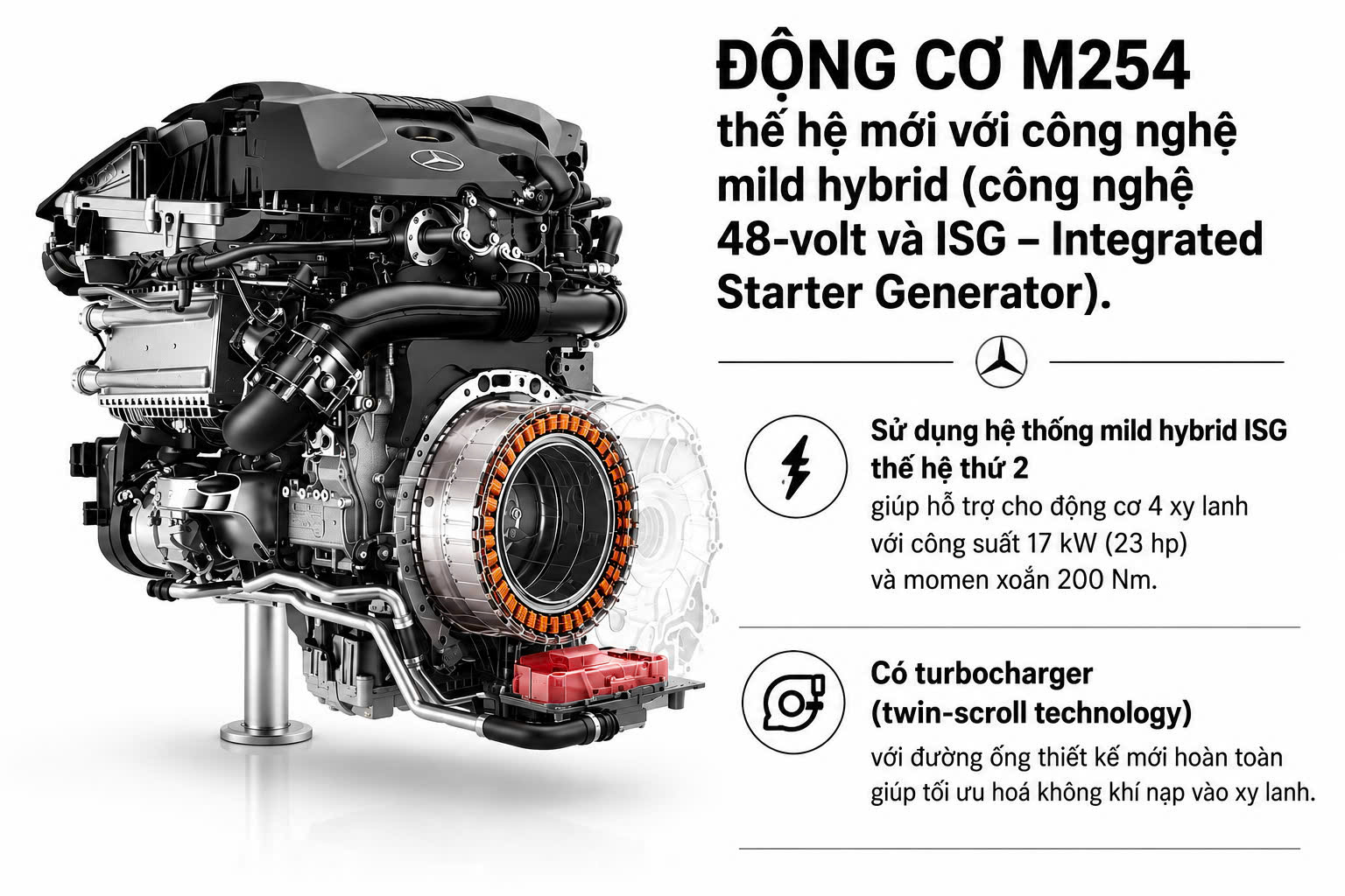 Động Cơ M254 Trên Xe Mercedes