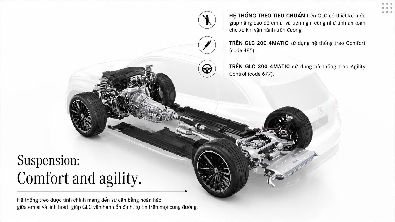Hệ Thống Treo Mercedes GLC